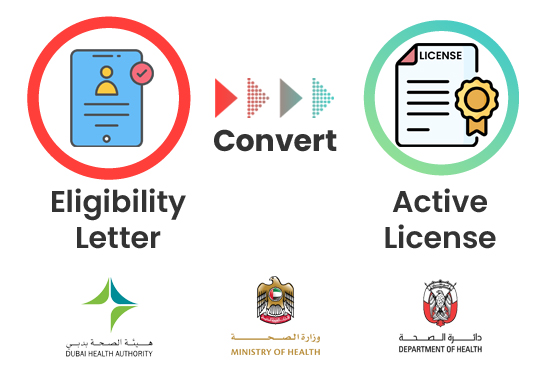 DHA License Activation